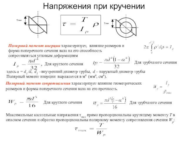 Напряжения при кручении Полярный момент инерции характеризует, влияние размеров и форма поперечного