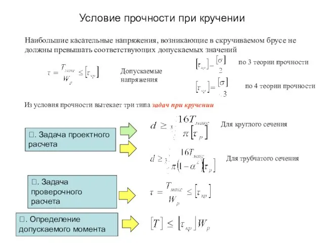 Условие прочности при кручении Наибольшие касательные напряжения, возникающие в скручиваемом брусе не