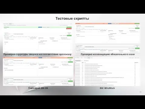 Тестовые скрипты Проверка структуры запроса на соответствие протоколу Проверка на валидацию обязательного