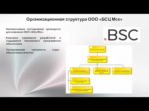 Организационная структура ООО «БСЦ Мск» Автоматизация тестирования проводится для компании ООО «БСЦ