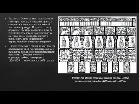 Рельефы с башен разместили в нижних регистрах прясел, в западных пряслах северного