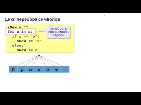 Цикл перебора символов sNew = "" for c in s: if c