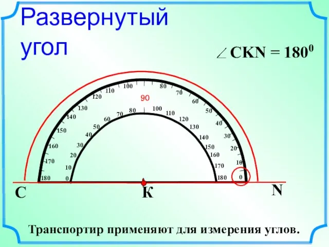 С N К Развернутый угол Транспортир применяют для измерения углов.