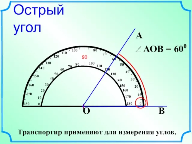 Острый угол Транспортир применяют для измерения углов.