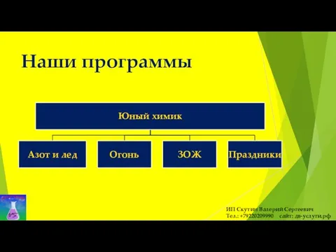 Наши программы ИП Скутин Валерий Сергеевич Тел.: +79220209990 сайт: дв-услуги.рф