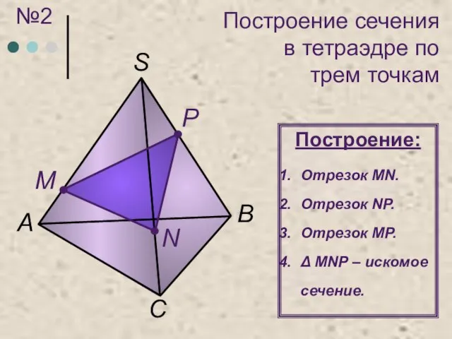 Построение сечения в тетраэдре по трем точкам C А M N P