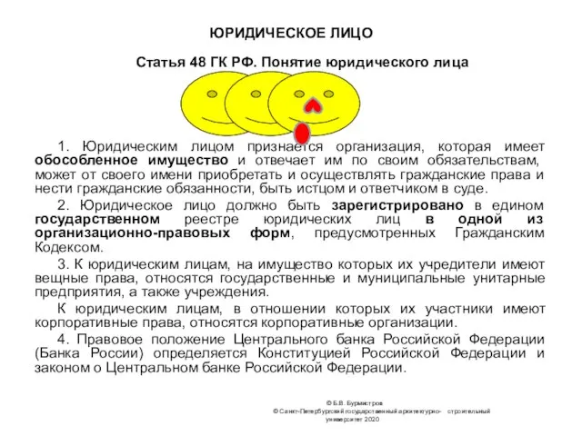 © Б.В. Бурмистров © Санкт-Петербургский государственный архитектурно- строительный университет 2020 ЮРИДИЧЕСКОЕ ЛИЦО