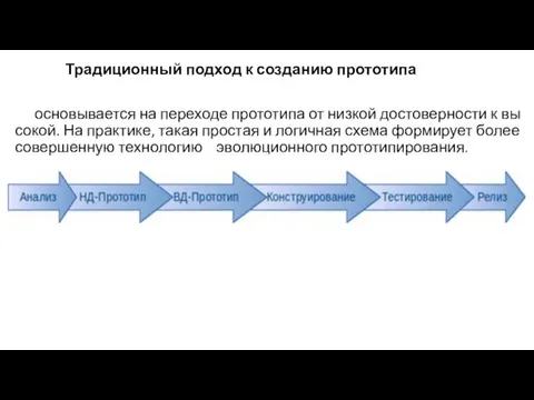 основывается на переходе прототипа от низкой достоверности к высокой. На практике, такая