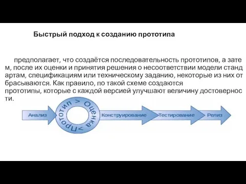 предполагает, что создаётся последовательность прототипов, а затем, после их оценки и принятия