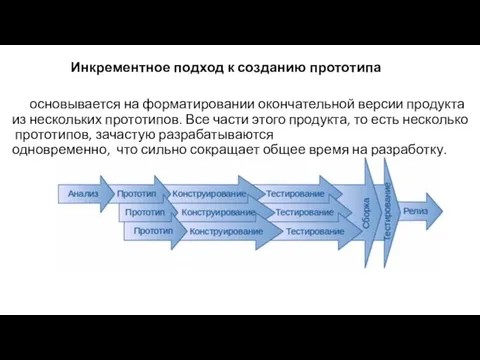 основывается на форматировании окончательной версии продукта из нескольких прототипов. Все части этого