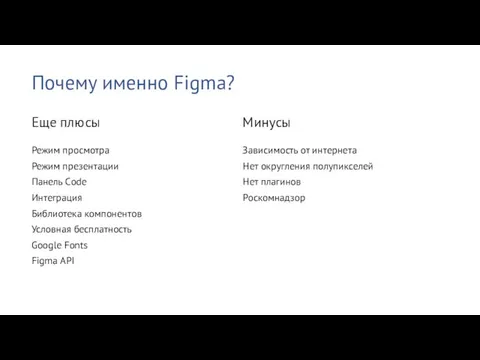 Почему именно Figma? Еще плюсы Режим просмотра Режим презентации Панель Сode Интеграция