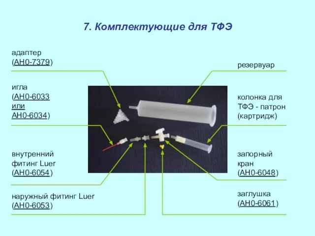 7. Комплектующие для ТФЭ адаптер (AH0-7379) резервуар колонка для ТФЭ - патрон