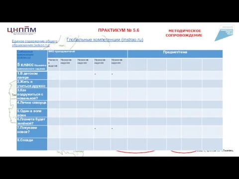 2022 г., ЦНППМ ПР г.Тюмень МЕТОДИЧЕСКОЕ СОПРОВОЖДЕНИЕ Единое содержание общего образования (edsoo.ru)