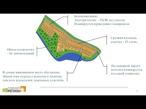 Средняя площадь участка - 15 соток. Общее количество – 66 домовладений На