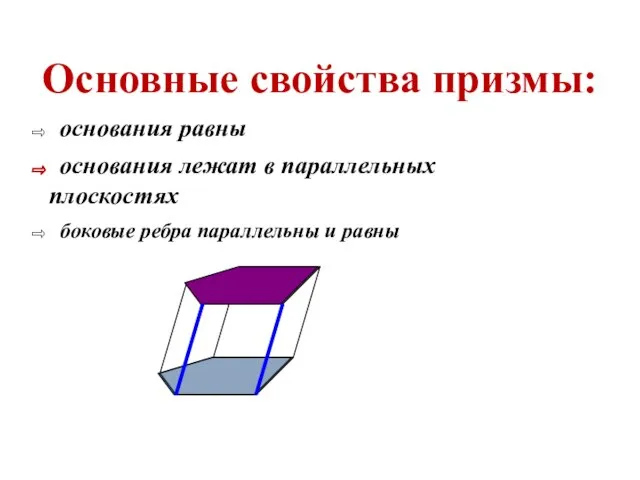 Основные свойства призмы: основания лежат в параллельных плоскостях боковые ребра параллельны и равны основания равны