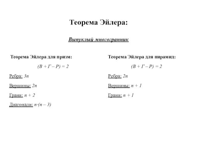 Теорема Эйлера: Теорема Эйлера для призм: (В + Г – Р) =