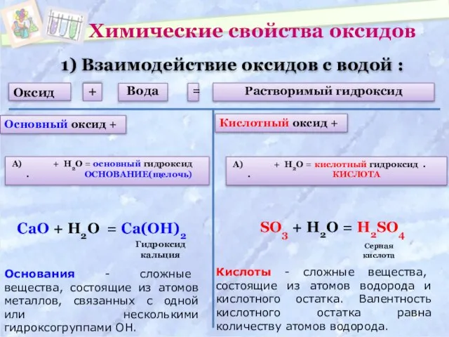 Химические свойства оксидов 1) Взаимодействие оксидов с водой : Оксид + Вода