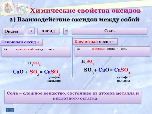 Химические свойства оксидов 2) Взаимодействие оксидов между собой Оксид + оксид Соль