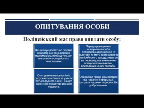 ОПИТУВАННЯ ОСОБИ Поліцейський має право опитати особу: