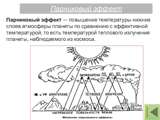 Парниковый эффект — повышение температуры нижних слоев атмосферы планеты по сравнению с