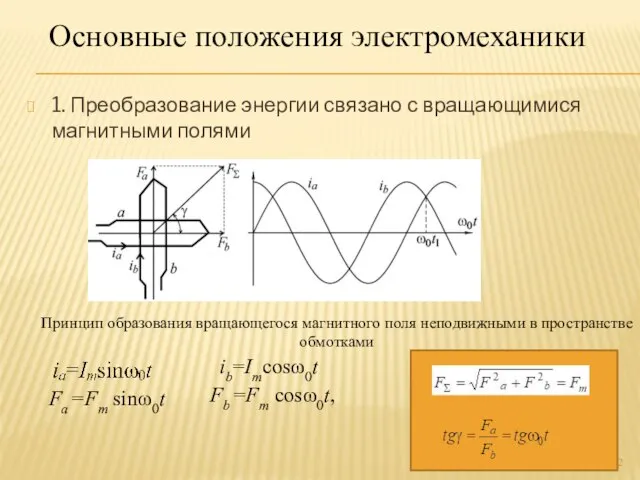 1. Преобразование энергии связано с вращающимися магнитными полями Основные положения электромеханики Принцип