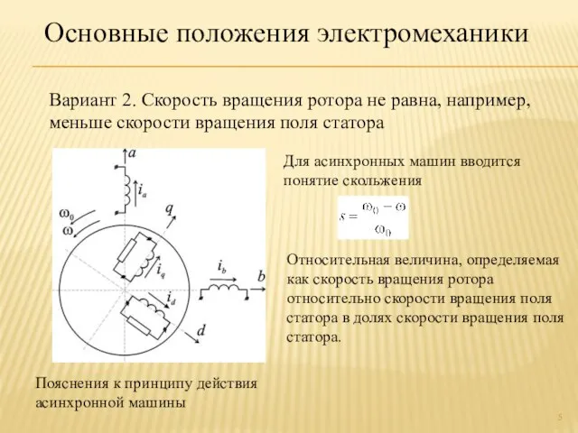 Вариант 2. Скорость вращения ротора не равна, например, меньше скорости вращения поля