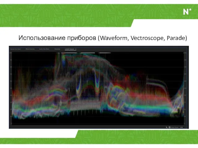 Использование приборов (Waveform, Vectroscope, Parade)