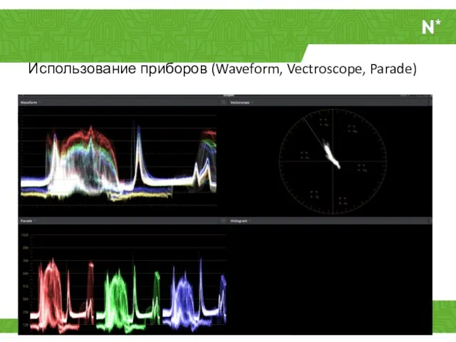 Использование приборов (Waveform, Vectroscope, Parade)