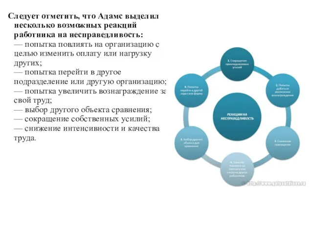 Следует отметить, что Адамс выделил несколько возможных реакций работника на несправедливость: —
