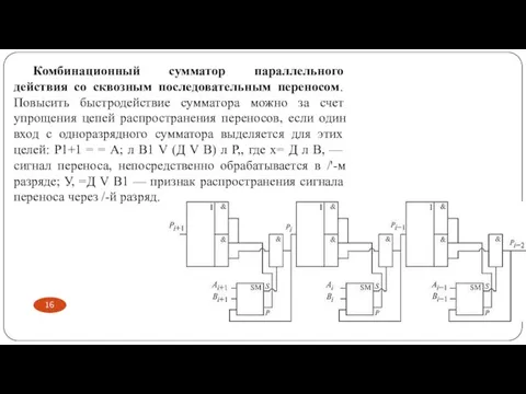 Комбинационный сумматор параллельного действия со сквозным последовательным переносом. Повысить быстродействие сумматора можно