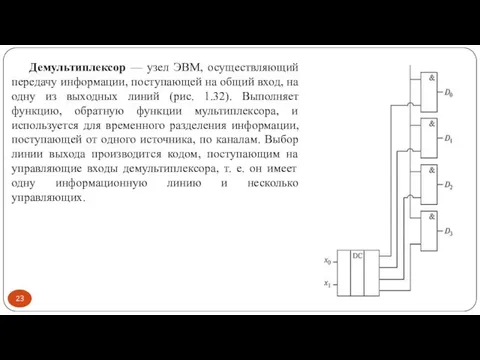 Демультиплексор — узел ЭВМ, осуществляющий передачу информации, поступающей на общий вход, на