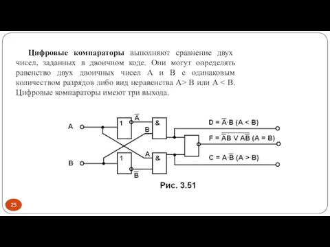 Цифровые компараторы выполняют сравнение двух чисел, заданных в двоичном коде. Они могут