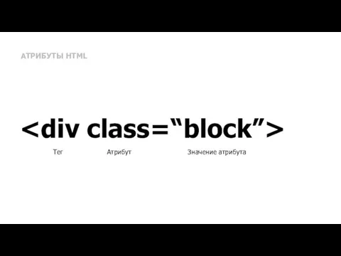 АТРИБУТЫ HTML Тег Атрибут Значение атрибута