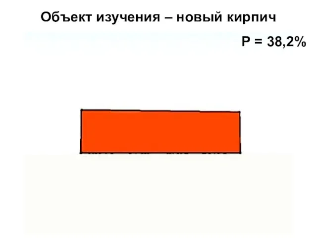 Объект изучения – новый кирпич Р = 38,2%