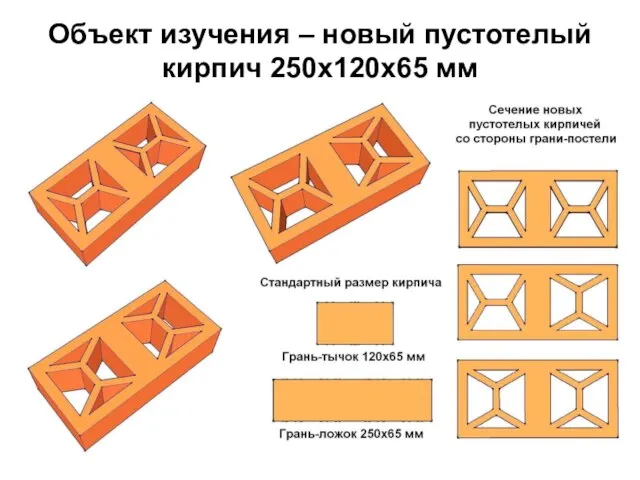 Объект изучения – новый пустотелый кирпич 250х120х65 мм