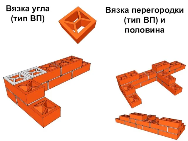 Вязка перегородки (тип ВП) и половина Вязка угла (тип ВП)