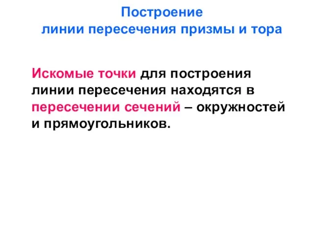 Построение линии пересечения призмы и тора Искомые точки для построения линии пересечения