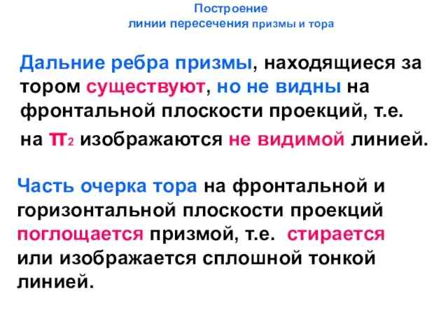 Построение линии пересечения призмы и тора Дальние ребра призмы, находящиеся за тором