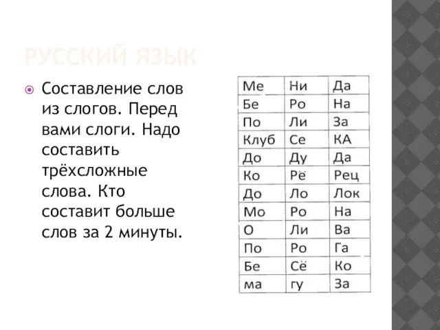 РУССКИЙ ЯЗЫК Составление слов из слогов. Перед вами слоги. Надо составить трёхсложные