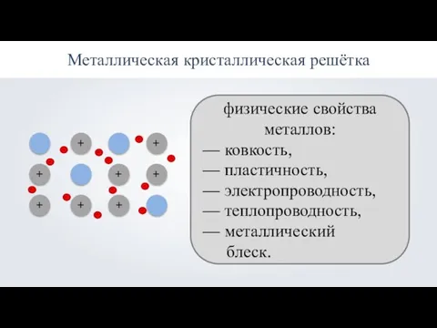 Металлическая кристаллическая решётка физические свойства металлов: — ковкость, — пластичность, — электропроводность,