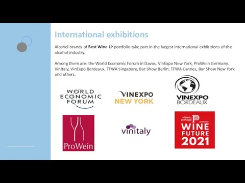 Alcohol brands of Best Wine LP portfolio take part in the largest