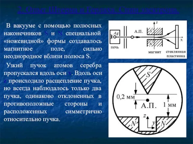 2. Опыт Штерна и Герлаха. Спин электрона. В вакууме с помощью полюсных