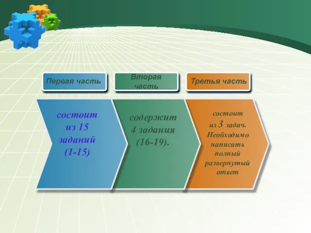 состоит из 15 заданий (1-15) Первая часть содержит 4 задания (16-19). состоит