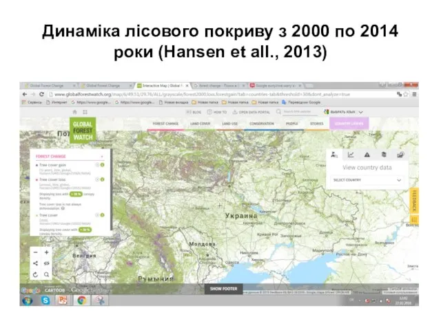 Динаміка лісового покриву з 2000 по 2014 роки (Hansen et all., 2013)