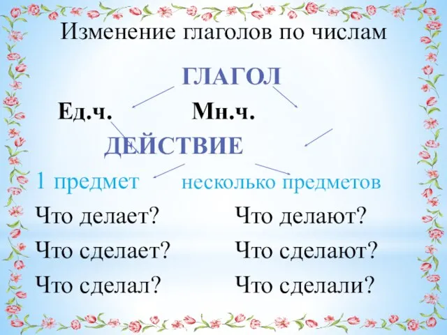 Изменение глаголов по числам ГЛАГОЛ Ед.ч. Мн.ч. ДЕЙСТВИЕ 1 предмет несколько предметов