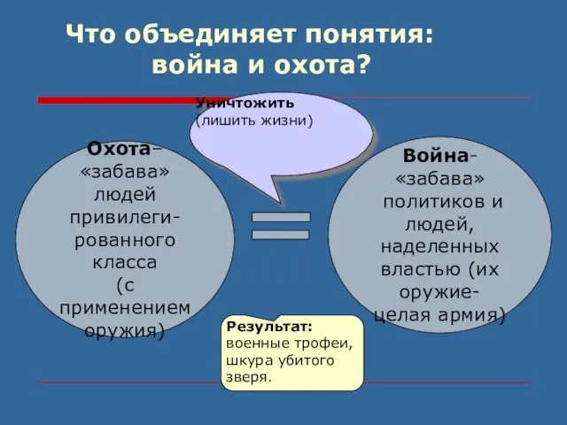 Охота–«забава» людей привилеги- рованного класса (с применением оружия) Война-«забава» политиков и людей,