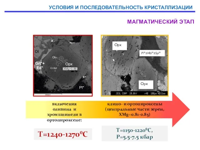 Т=1240-1270⁰С Т=1150-1220⁰С, Р=5.5-7.5 кбар включения оливина и хромшпинели в ортопироксене: клино- и