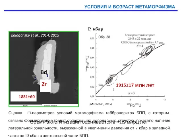 УСЛОВИЯ И ВОЗРАСТ МЕТАМОРФИЗМА Оценка PT-параметров условий метаморфизма габброноритов БПП, с которым