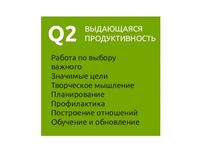 Q2 ВЫДАЮЩАЯСЯ ПРОДУКТИВНОСТЬ Работа по выбору важного Значимые цели Творческое мышление Планирование