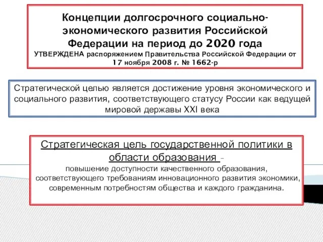 Концепции долгосрочного социально-экономического развития Российской Федерации на период до 2020 года УТВЕРЖДЕНА